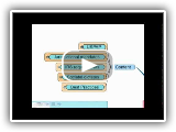 Video introduction to Dave Maloney's online course, "How to Write Appraisal Reports"